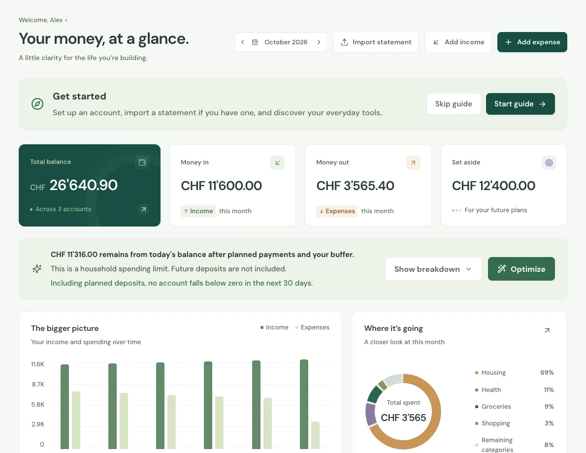 Ausgaben household dashboard in light mode with fictional sample balances and spending charts